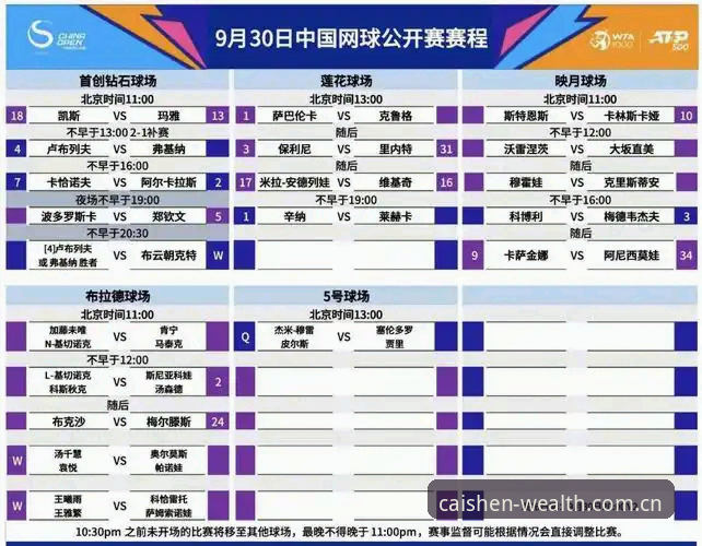 中国区导航入口网球赛程指南：从登录到观赛的完整说明